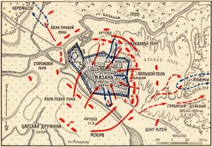 Слово говоренное Казанского Успенского Зилантова монастыря настоятелем арх. Гавриилом на день взятия Казани царем Иоанном Васильевичем Грозным и на освящение храма